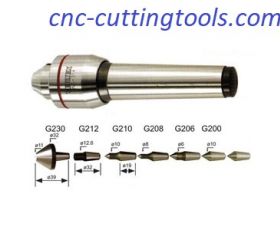 Đầu chống tâm quay có mũi tâm thay đổi