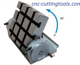 Bàn xoay nghiêng tải trọng nặng VUT-1515 VUT-3230 VERTEX