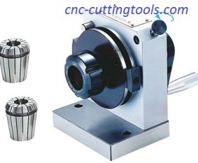 Thiết bị sửa đá, Mài tròn Vertex