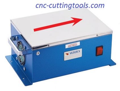 Thiết bị khử từ